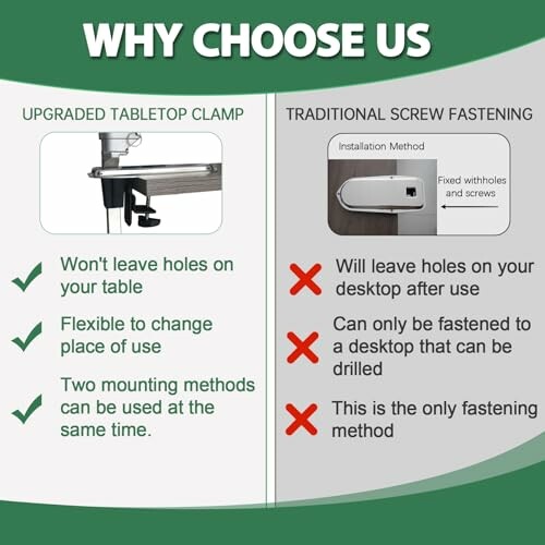 Comparison of tabletop clamp and traditional screw fastening methods.